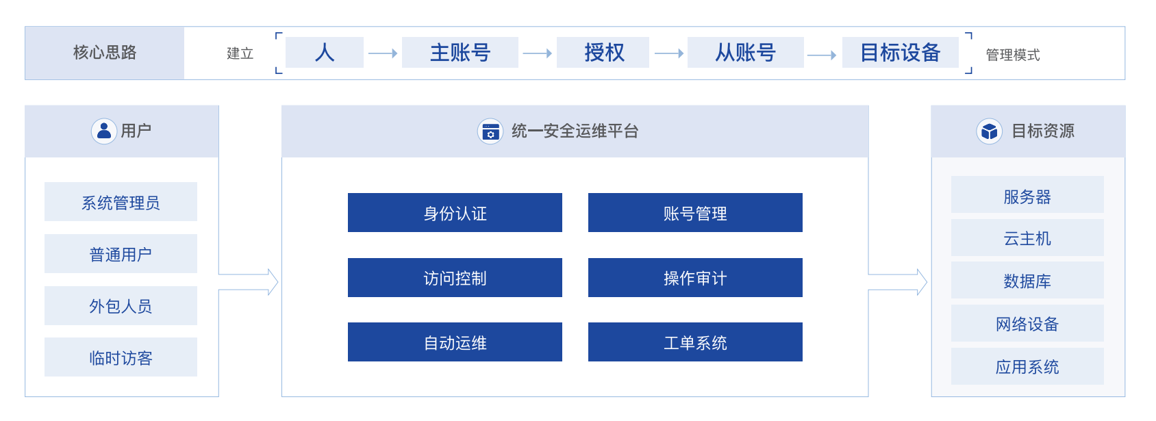 1735119630306586676bd30e92d58.png 宣传册 最终 转曲(4)_08.png