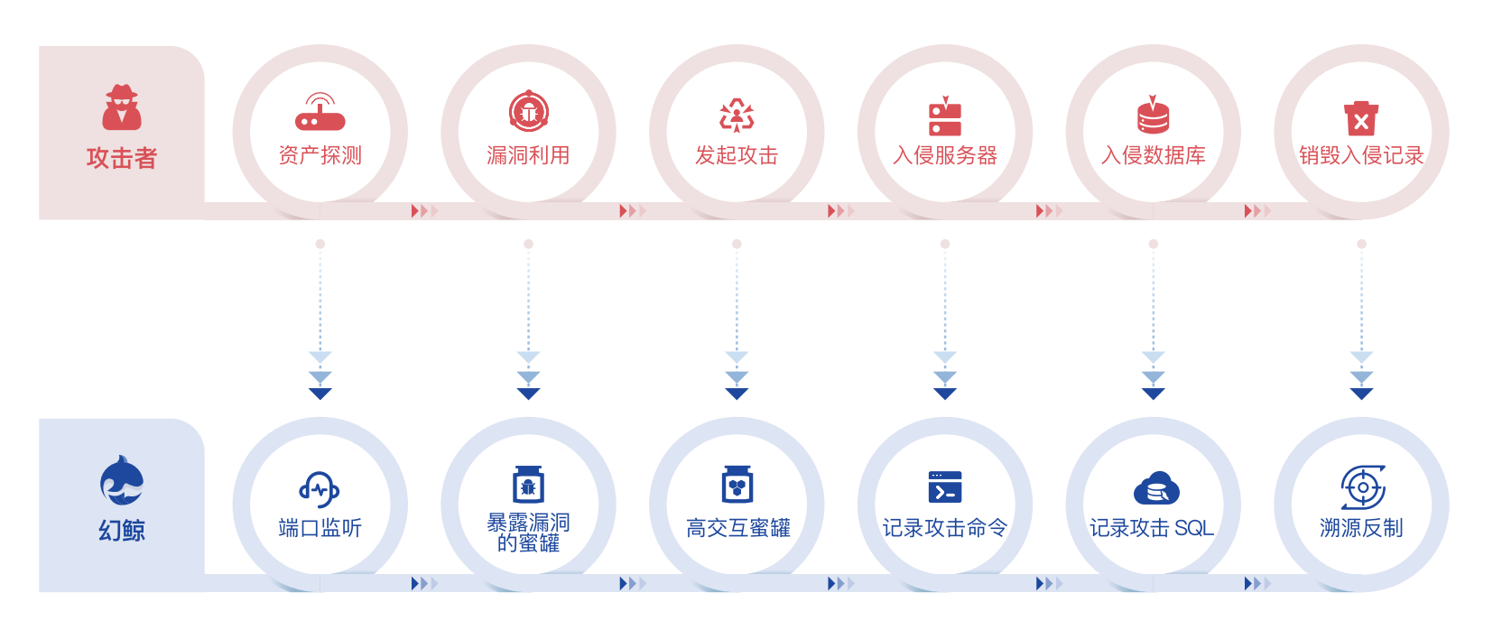 1735119867352090676bd3fb3e28f.png 宣传册 最终 转曲(4)_07.png