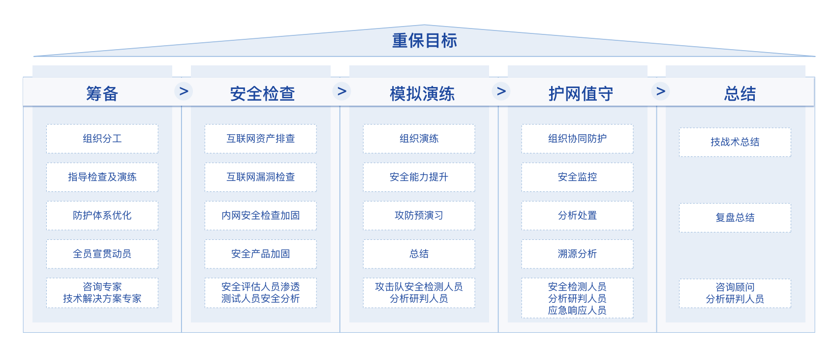 1735120092884562676bd4dc84677.png 宣传册 最终 转曲(4)_10(1).png