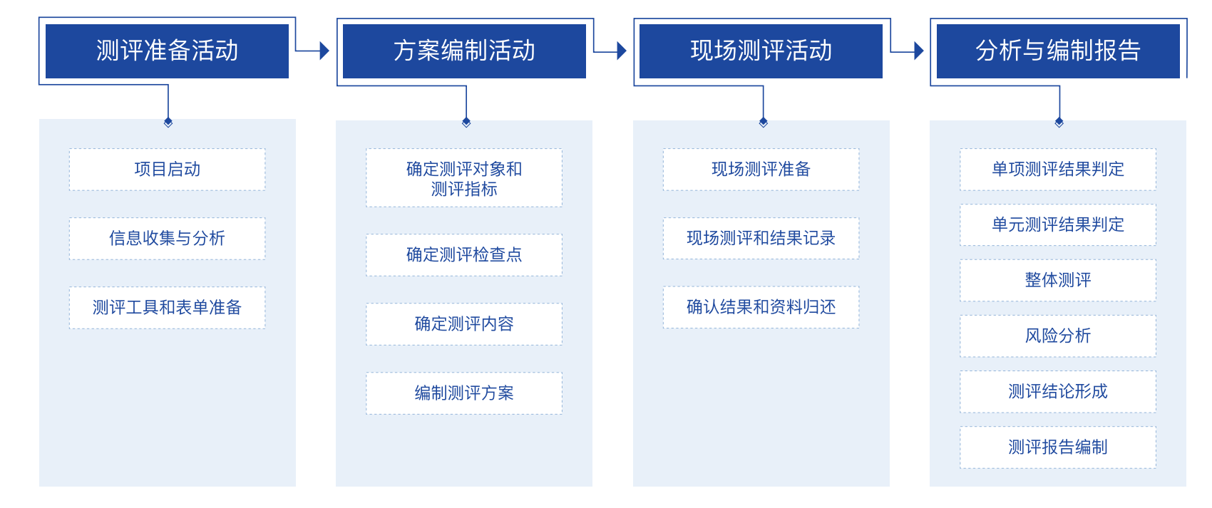 1735120215166033676bd557796c5.png 宣传册 最终 转曲(4)_11(2).png