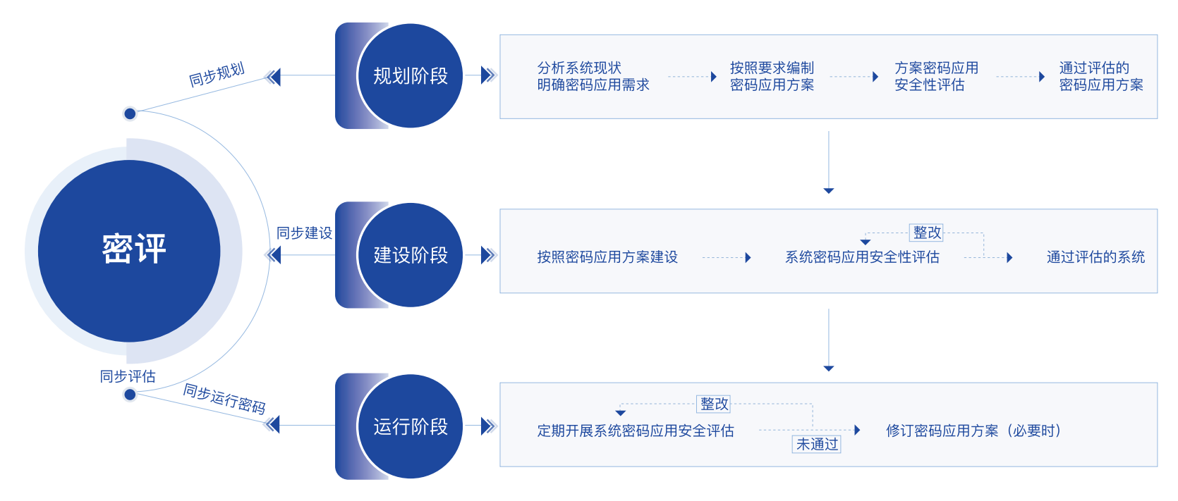 1735120279178720676bd5974c6c2.png 宣传册 最终 转曲(4)_11.png