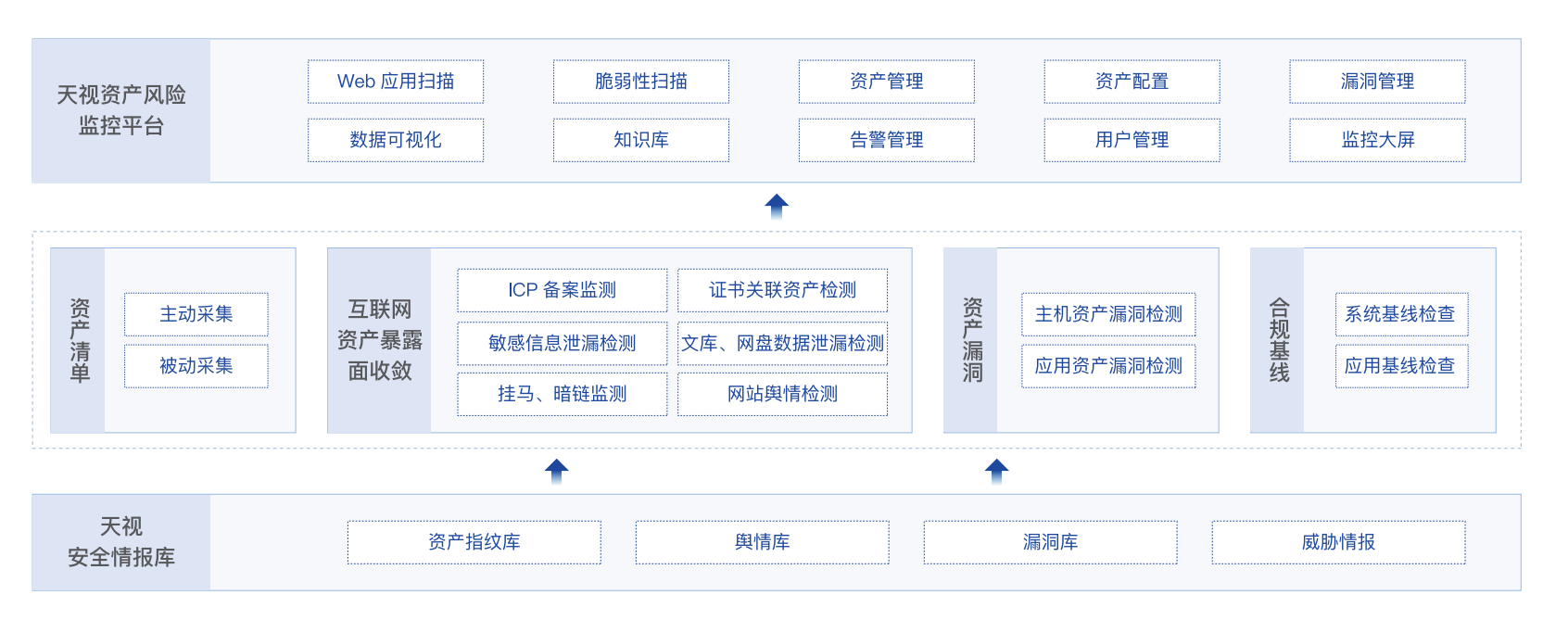 17370189637986786788ce5337aaf.png 宣传册 最终 转曲(4)_05.png