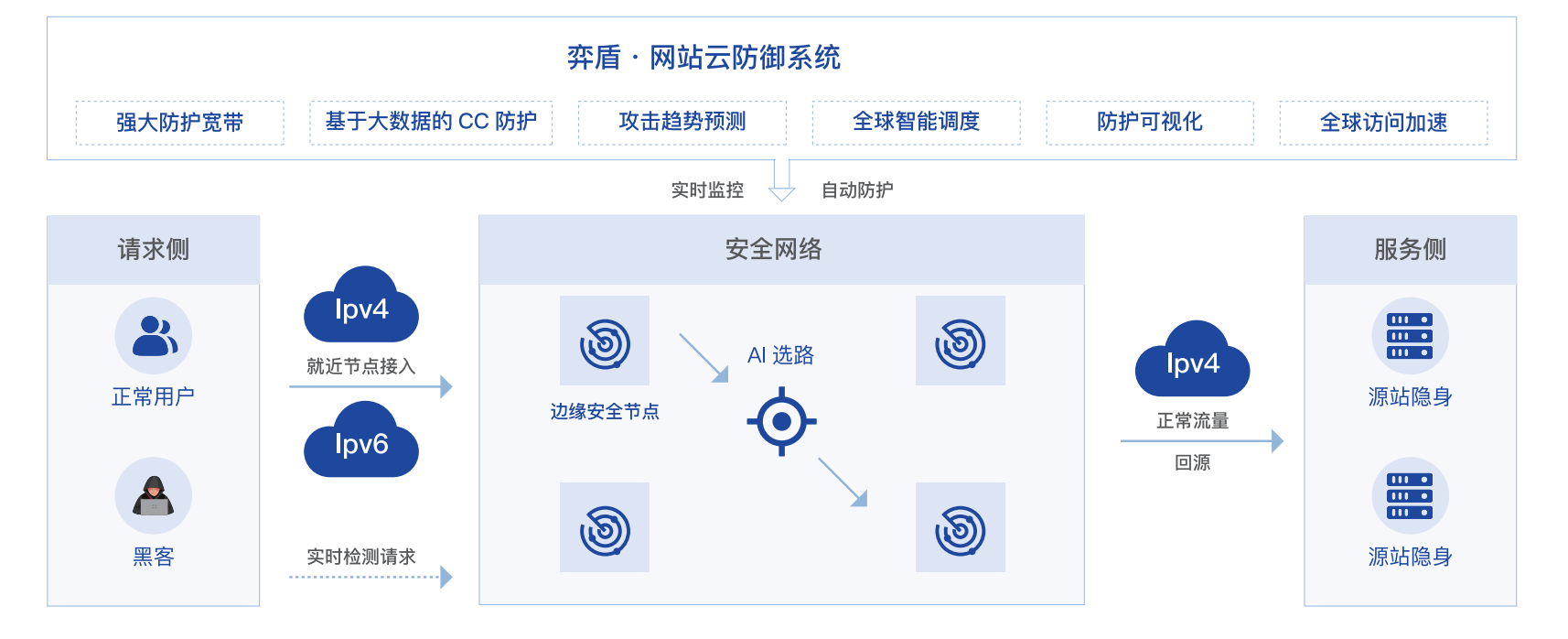 17370191069121826788cee261958.png 宣传册 最终 转曲(4)_04.png