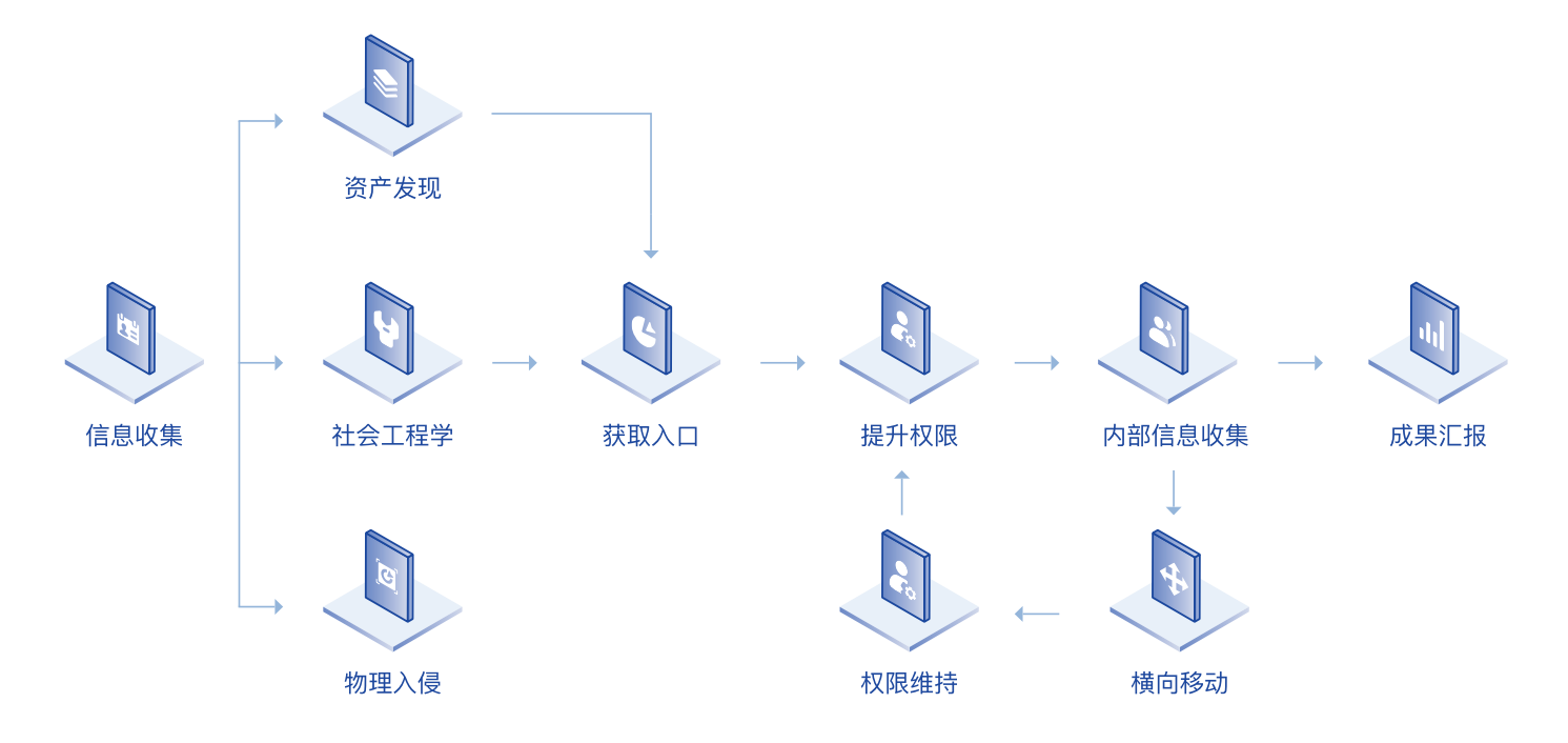 17370192678302286788cf83285da.png 宣传册 最终 转曲(4)_09(1).png
