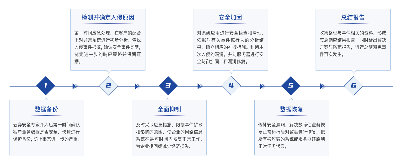 17370194117085426788d0138b006.png 宣传册 最终 转曲(4)_10(2).png