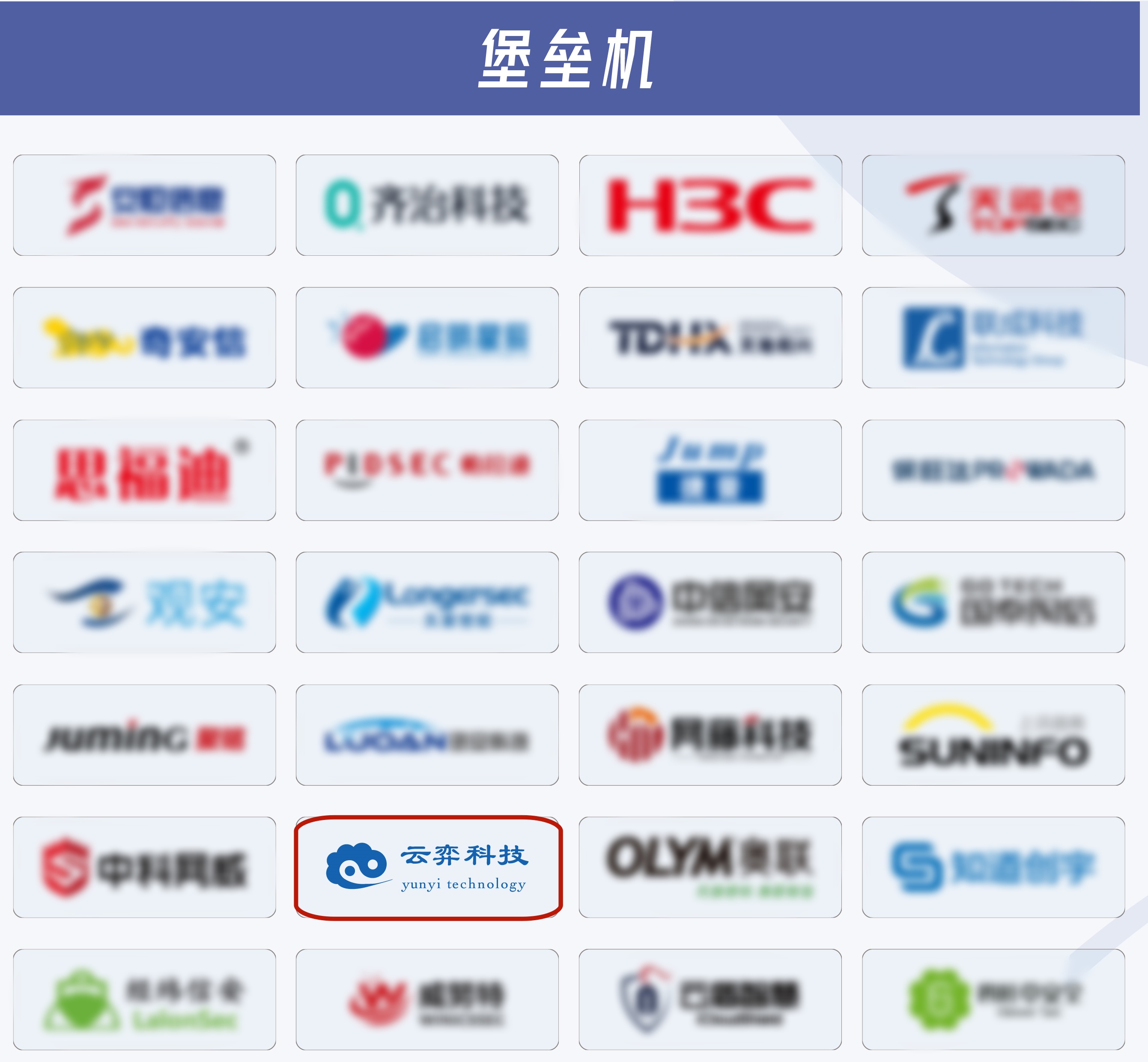 基础技术与通用能力-堡垒机.jpg