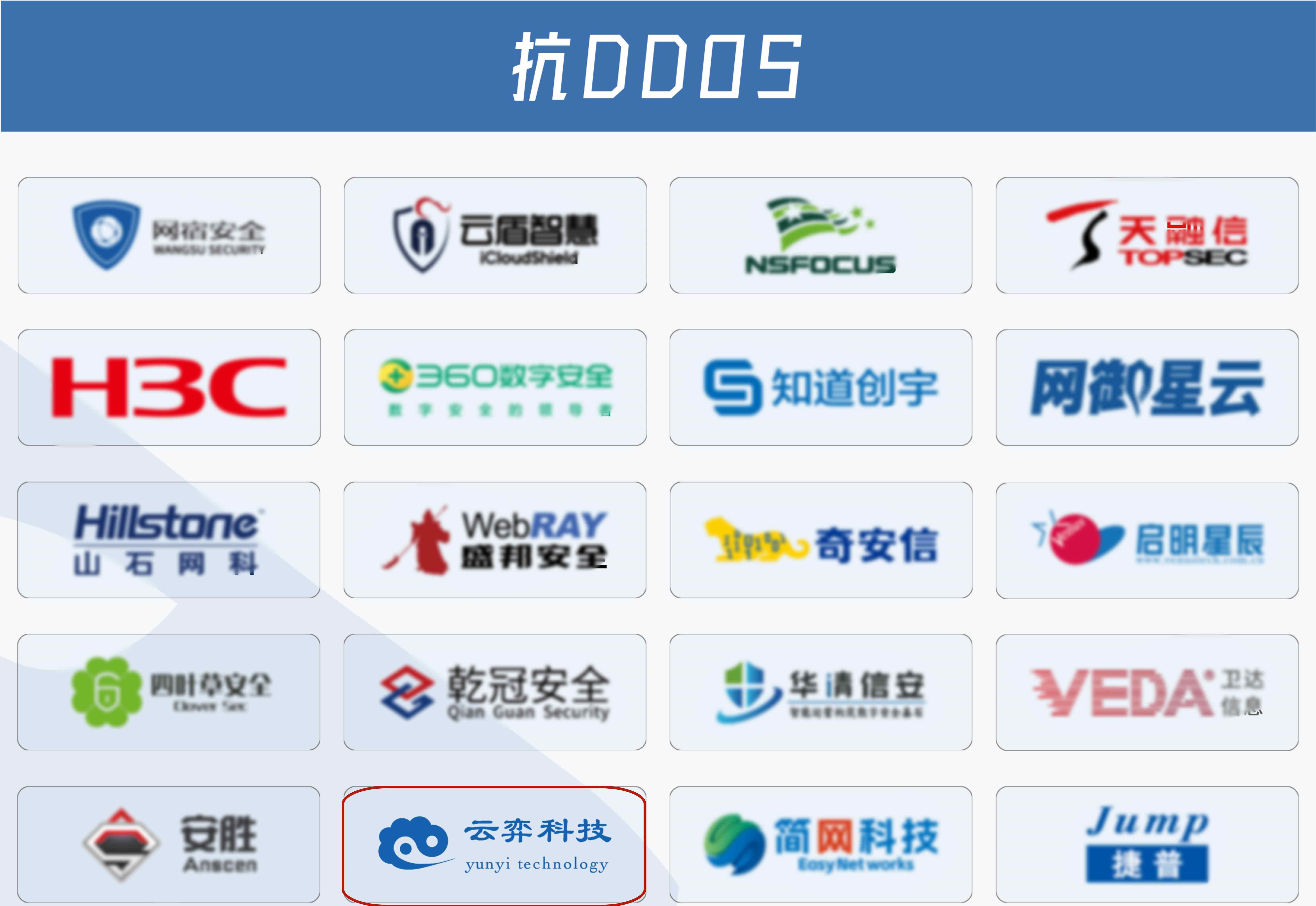 网络与通信安全-抗D(1)(1).jpg