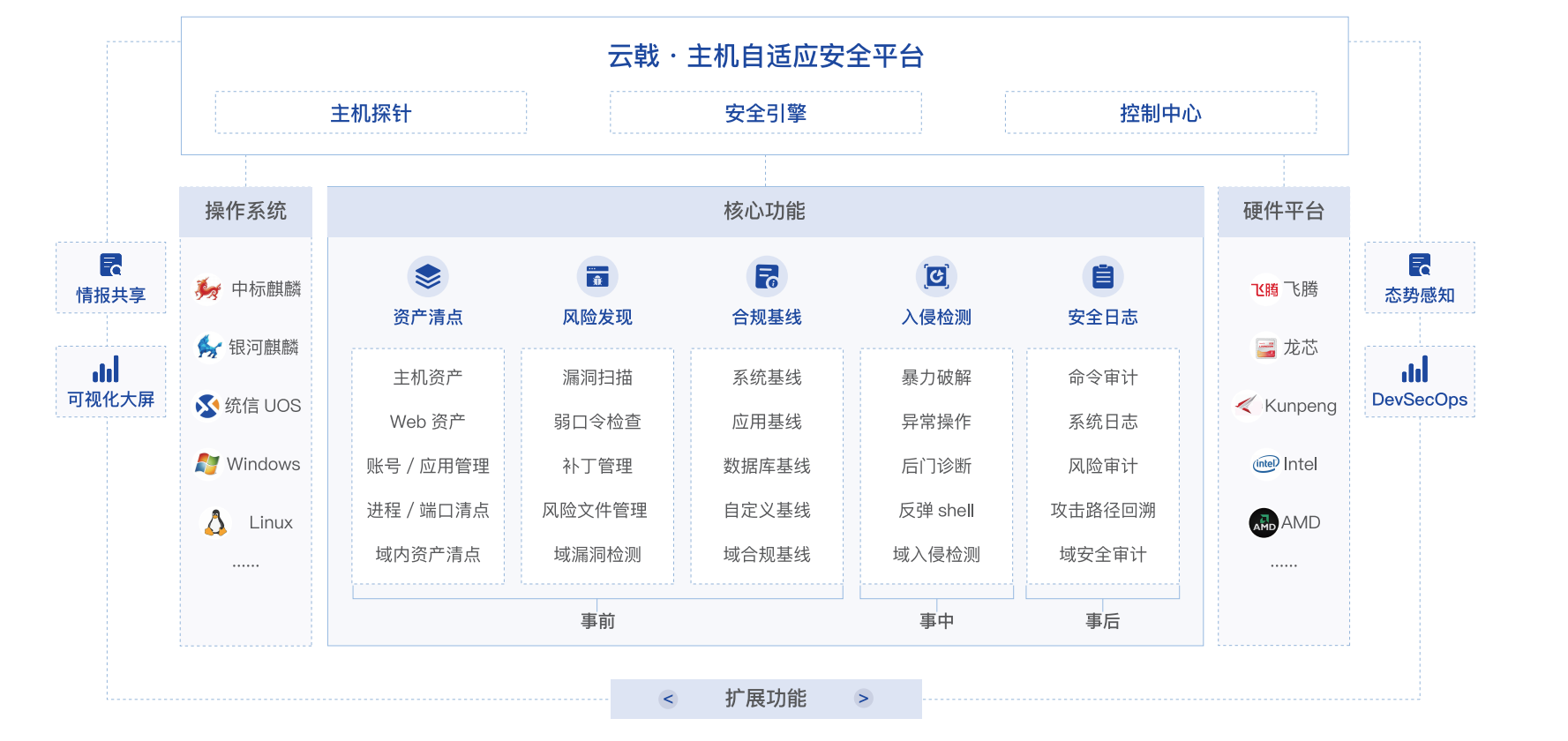 176602617741259569436bc11ad9b.png 微信图片_2025-12-18_104925_186.png